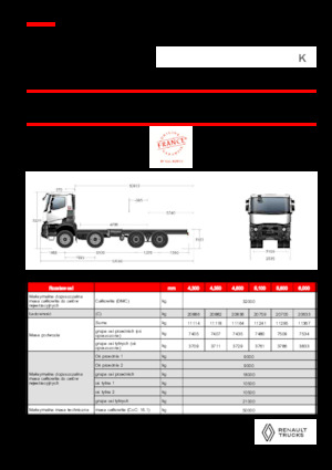 Telaio rigido Renault K P8x4 XTREM.44 13L E6