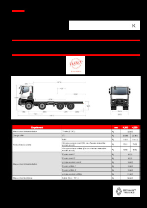Telaio rigido Renault K P8X4 XTREMR24.50 13L E6