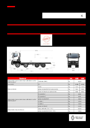 Telaio rigido Renault K P8X4 XTREMR24.50 13L E6