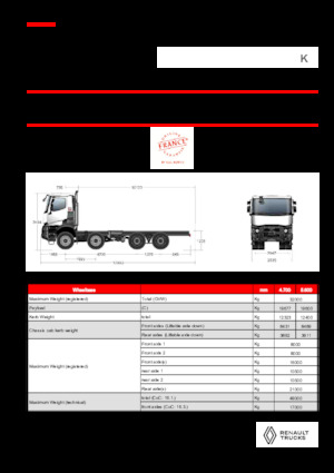 Telaio rigido Renault K P8X8 HEAVY 13L E6