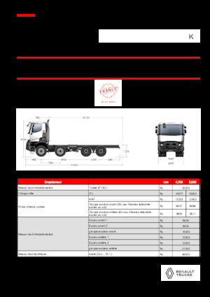 Telaio rigido Renault K P8X8 HEAVY 13L E6