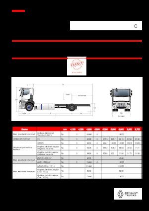 Telaio rigido Renault RT E-TECH C - P4x2 ROAD