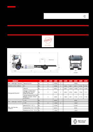 Telaio rigido Renault RT E-TECH C - P4x2 ROAD