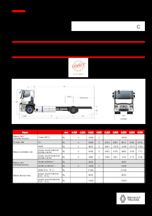 Telaio rigido Renault RT E-TECH C - P4x2 ROAD