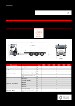 Telaio rigido Renault RT E-TECH C - P8x4*4 TRIDEM ROAD