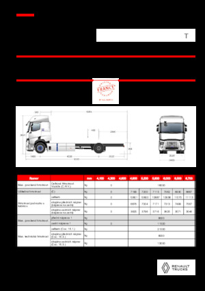 Telaio rigido Renault RT E-TECH T - P4x2