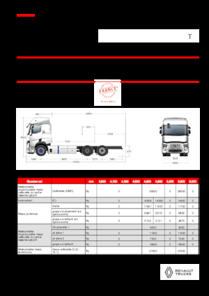 Telaio rigido Renault RT E-TECH T - P6x2 TAG