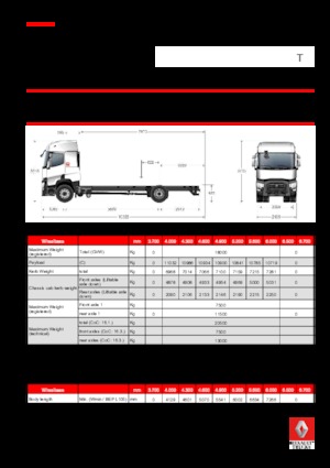 Telaio rigido Renault T 430.18 4x2 R E6