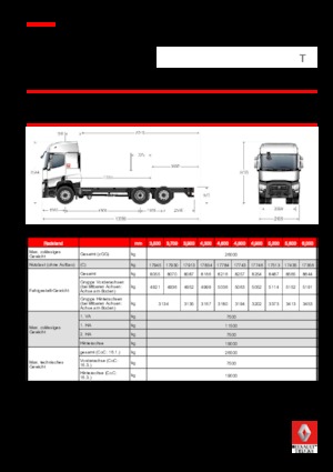 Telaio rigido Renault T 430.26 6x2 R E6