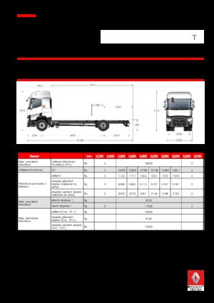 Telaio rigido Renault T 440.18 4x2 R LOW E6