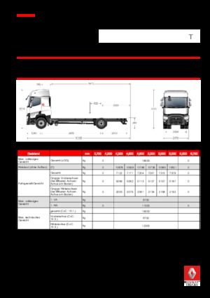 Telaio rigido Renault T 480.18 4x2 R LOW E6