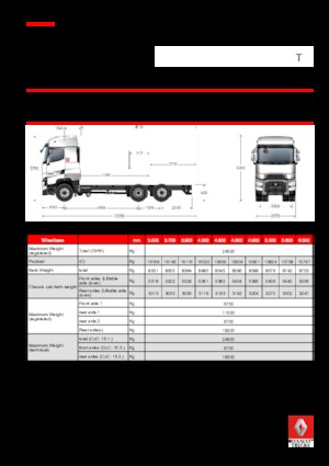 Telaio rigido Renault T 520.24.5 HIGHCAB 6x2 R LOW E6