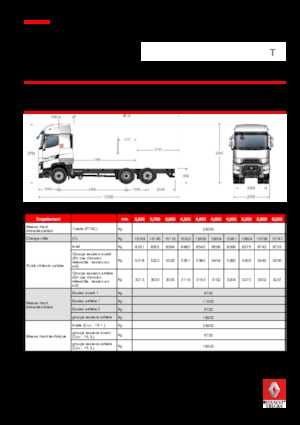 Telaio rigido Renault T 520.24.5 HIGHCAB 6x2 R LOW E6