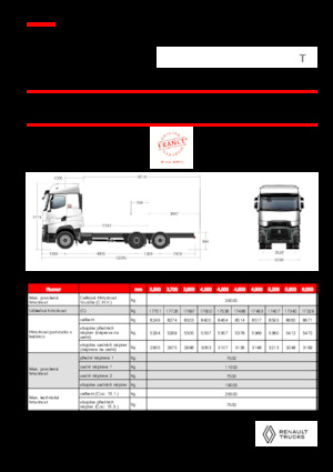Telaio rigido Renault T HIGH P6X2 LOW 26T 13L E6