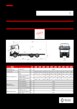 Telaio rigido Renault T P6X2 LOW 24,5T 13L E6