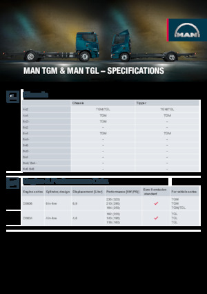 Telaio rigido MAN TGL 12.250