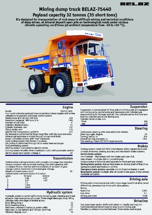 Dumper Rigidi Belaz 75440