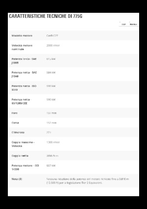 Dumper Rigidi Caterpillar 775G