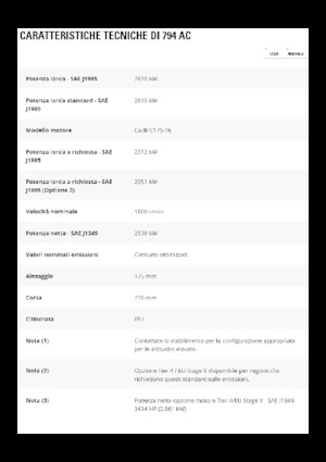 Dumper Rigidi Caterpillar 794 AC