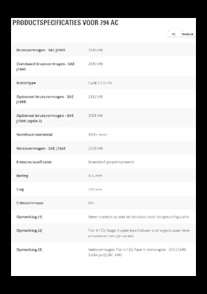 Dumper Rigidi Caterpillar 794 AC
