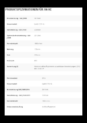 Dumper Rigidi Caterpillar 798 AC