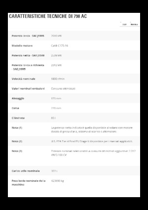 Dumper Rigidi Caterpillar 798 AC