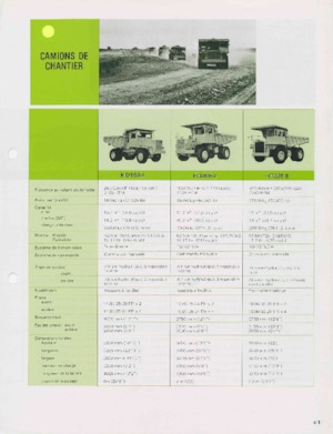 Dumper Rigidi Komatsu HD325-5