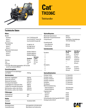 Sollevatori Telescopici Fissi Caterpillar TH336C