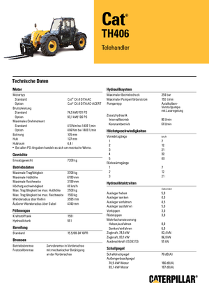 Sollevatori Telescopici Fissi Caterpillar TH406
