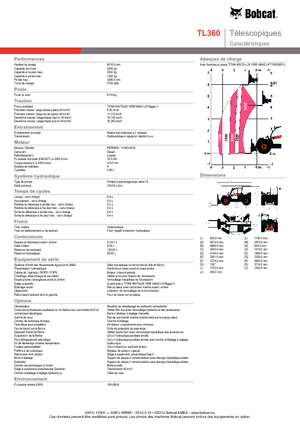 Sollevatori Telescopici Fissi Bobcat TL 360