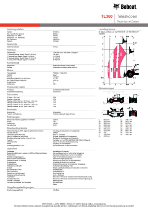 Sollevatori Telescopici Fissi Bobcat TL 360