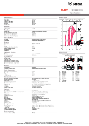 Sollevatori Telescopici Fissi Bobcat TL 360