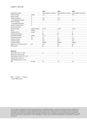 Ranghinatori rotativi Claas Liner 470 S