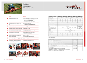 Ranghinatori rotativi Fella TH 680 D Hydro