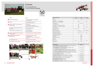 Ranghinatori rotativi Fella TS 1603