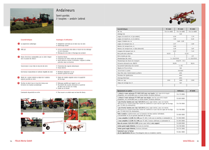 Ranghinatori rotativi Fella TS 1603