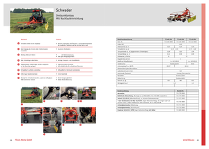 Ranghinatori rotativi Fella TS 456 DN