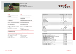 Voltafieni rotativi Fella TH 601 DN