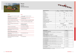 Voltafieni rotativi Fella TH 790