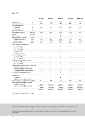 Voltafieni rotativi Claas Volto 1320 T