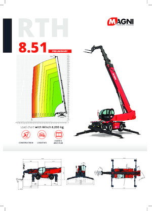 Sollevatori telescopici con torretta girevole MAGNI RTH 8.51