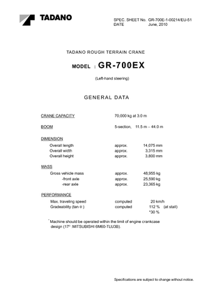 Gru fuoristrada Tadano GR 700 EX