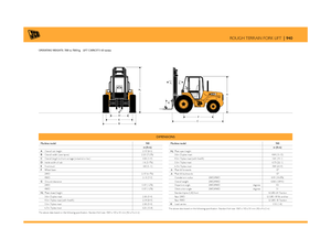 Carrelli elevatori fuoristrada JCB 940-4