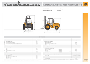 Carrelli elevatori fuoristrada JCB 940-4