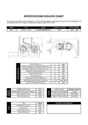 Carrelli elevatori fuoristrada Mast Explorer H 20 DL