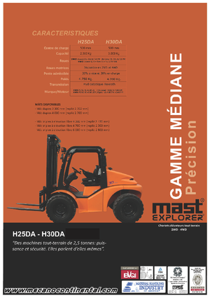 Carrelli elevatori fuoristrada Mast Explorer H 25 DA