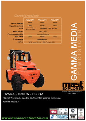 Carrelli elevatori fuoristrada Mast Explorer H 33 DA