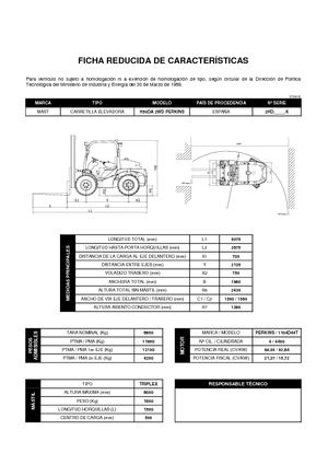 Carrelli elevatori fuoristrada Mast Explorer H 50 DA