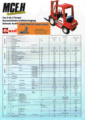 Carrelli elevatori fuoristrada Manitou MCE 30 H