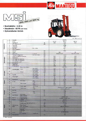 Carrelli elevatori fuoristrada Manitou MSI 30